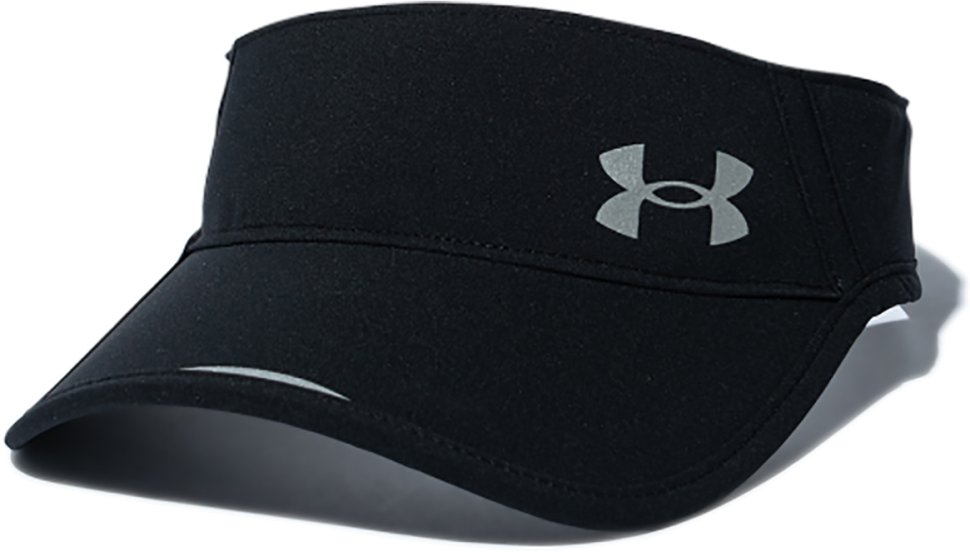 Under discount armour visor